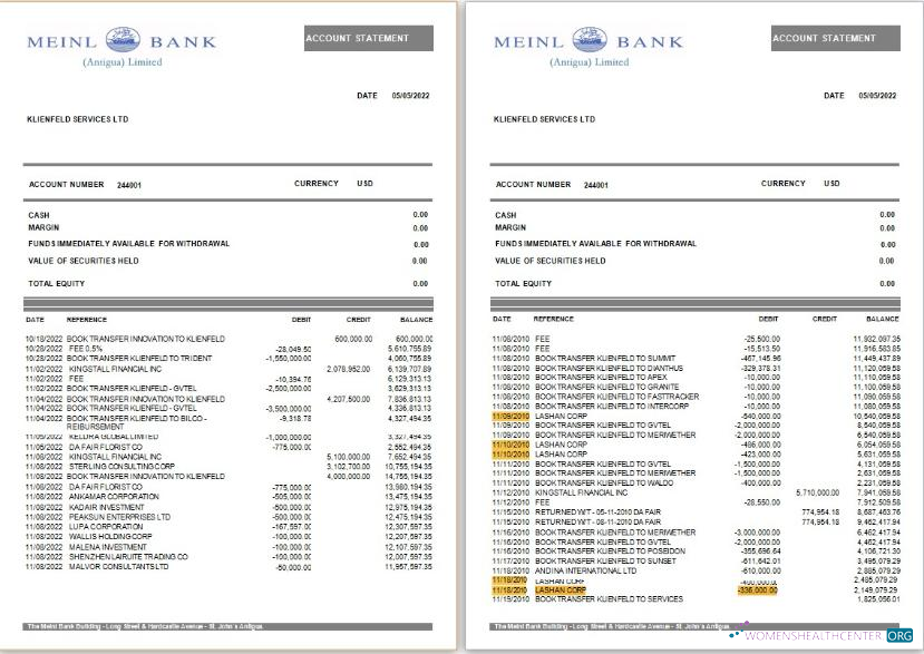 Premium Herunterladen Antigua & Barbuda Meinl Bank Kontoauszug Photoshop Vorlage