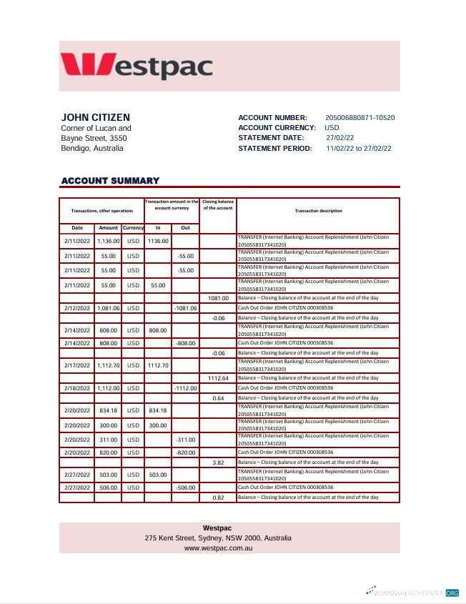 Realistische Herunterladen Australien Westpac Bank Kontoauszug Excel Photoshop Vorlage