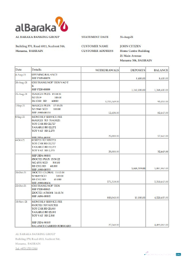 Professionelle Herunterladen Bahrain Al Baraka Bank Kontoauszug Excel Photoshop Vorlage