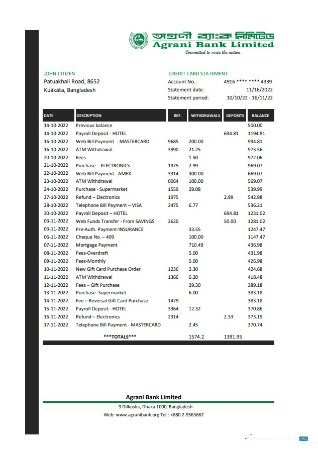 Realistische Herunterladen Bangladesch Agrani Bank Kontoauszug Excel Photoshop Vorlage