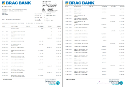 Herunterladen Bangladesch BRAC Bank Kontoauszug Word 1 2 Seiten muster