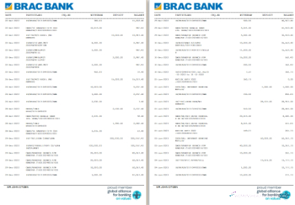 Herunterladen Bangladesch BRAC Bank Kontoauszug Word 3 4 Seiten design
