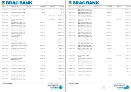 Herunterladen Bangladesch BRAC Bank Kontoauszug Word 5 6 Seiten vorlage