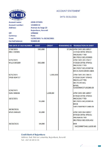 Hochwertige Herunterladen Burundi Kredit Bank von Bujumbura Bank Kontoauszug Excel Photoshop Vorlage