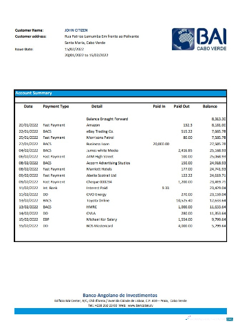 Professionelle Herunterladen Kap Verde Banco Africano de Investimentos Bank Kontoauszug Excel Photoshop Vorlage