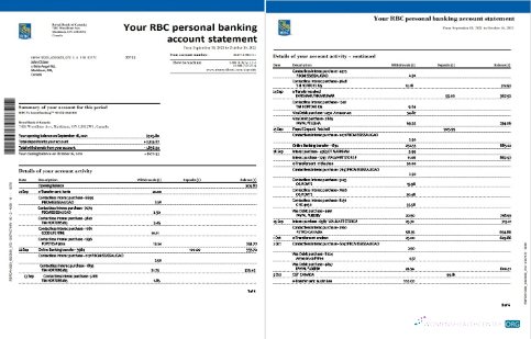 Herunterladen Kanada RBC Bank Kontoauszug Word 4 Seiten design