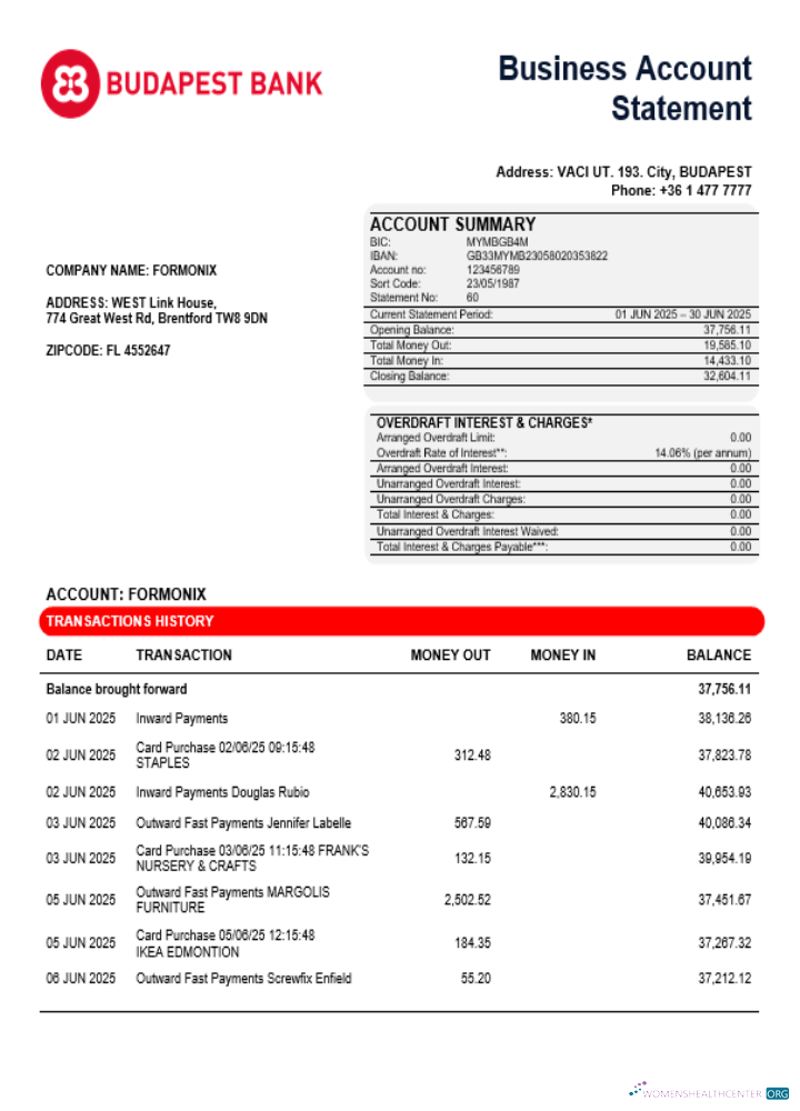 Budapest Banque – Szolnoki Fiók Entreprise Firm Compte Banque Relevé Word et PDF Format aperçu