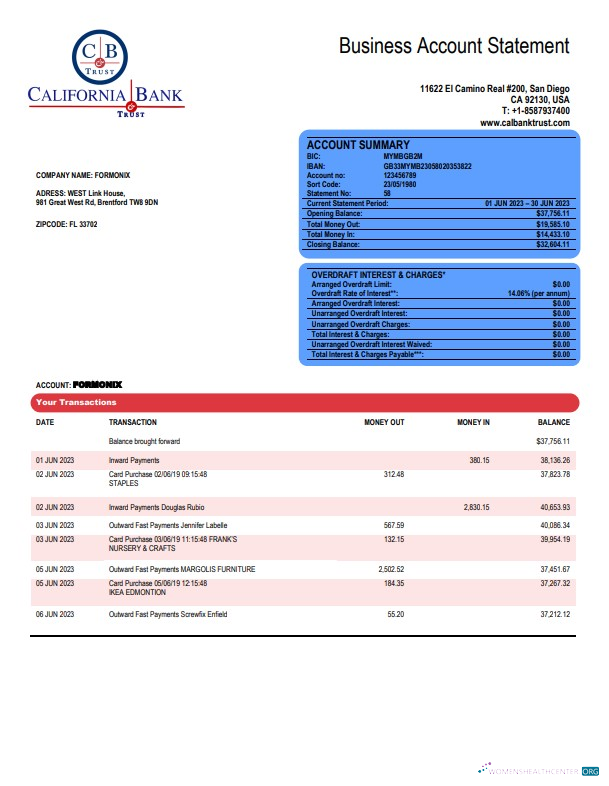 Qualité California Banque & Trust Organization Compte Chèque Compte Relevé Word et PDF Modèle