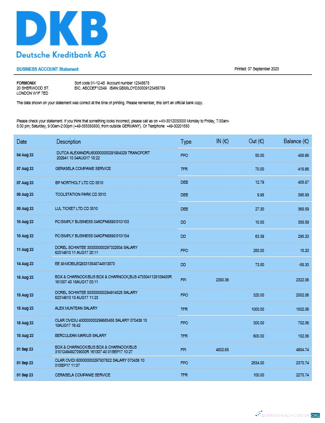 Qualité Deutsche Kreditbank Organization Compte Chèque Compte Relevé Word et PDF Modèle