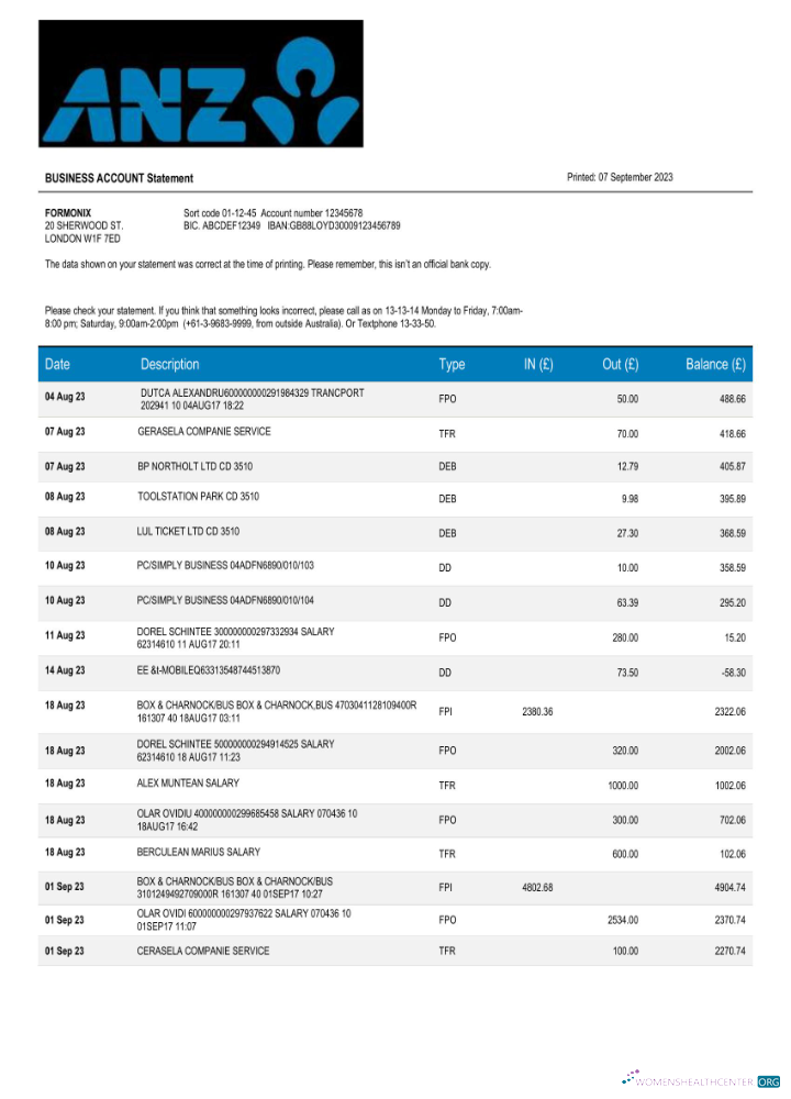 Réaliste Télécharger ANZ Banque Corporatif Relevé Word et PDF Modèle Photoshop Modèle