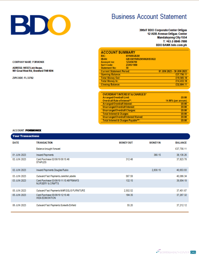 Réaliste Télécharger BDO Banque Organization Relevé Word et PDF Modèle Photoshop Modèle