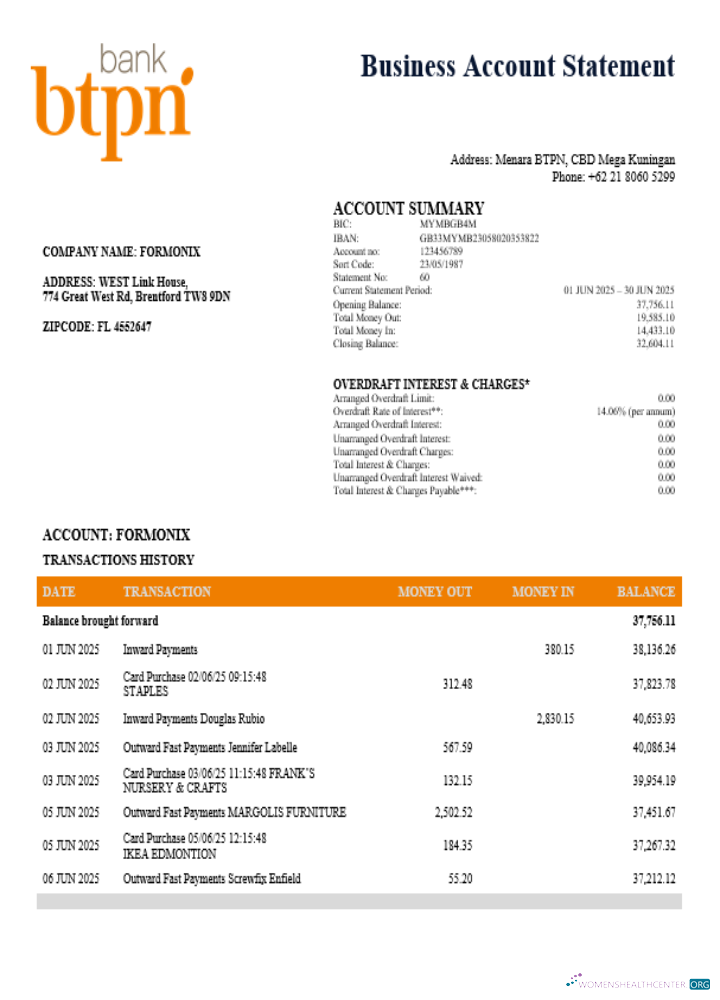 Professionnel Télécharger BTPN Entreprise Banque Relevé Word et PDF Format Photoshop Modèle