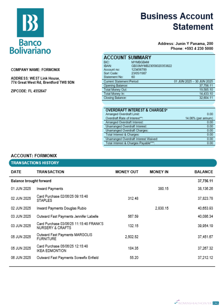 Premium Télécharger Banco Bolivariano Société Relevé Word et PDF Format Photoshop Modèle