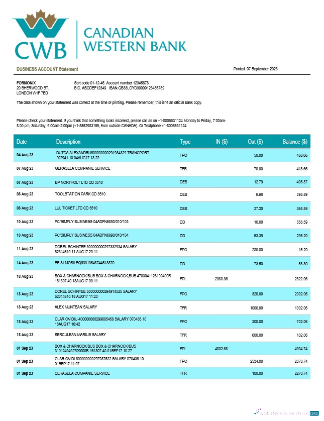 Professionnel Télécharger Canadian Western Banque Firm Compte Relevé Word et PDF Modèle Photoshop Modèle