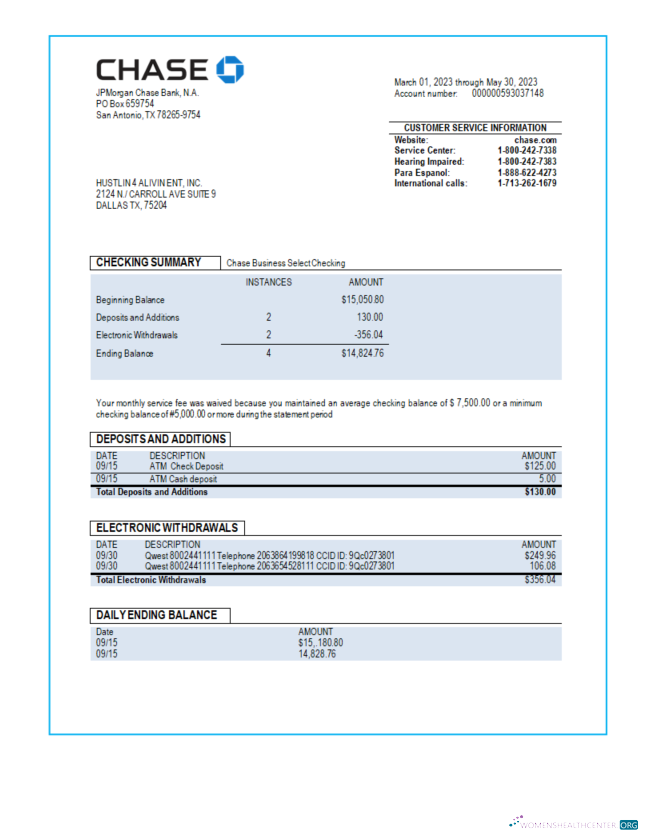 Réaliste Télécharger Chase Banque Entreprise Compte Chèque Compte Relevé Word et PDF Modèle Photoshop Modèle