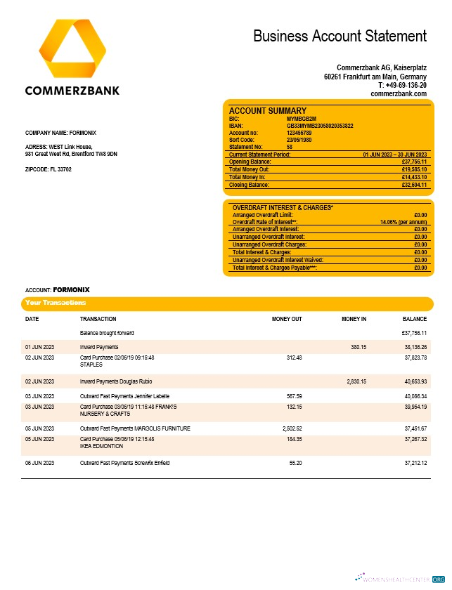 Réaliste Télécharger Commerzbank Société Compte Chèque Compte Relevé Word et PDF Modèle Photoshop Modèle