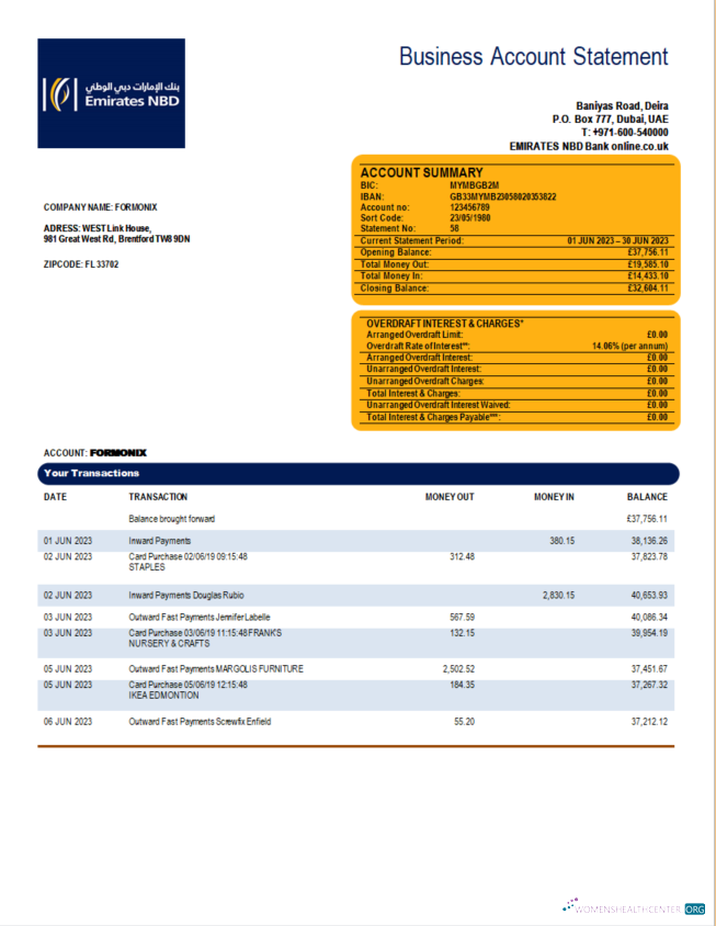 Réaliste Télécharger Emirates NBD Banque Organization Relevé Word et PDF Modèle Photoshop Modèle