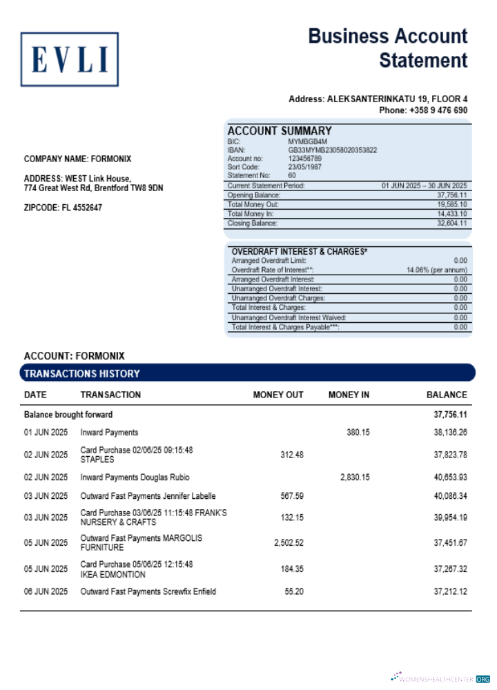 Qualité Télécharger Evli Banque PLC Enterprise Compte Relevé Word et PDF Modèle Photoshop Modèle