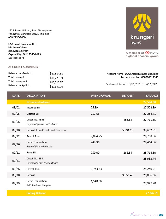 Réaliste Télécharger Krungsri Banque de Ayudha Entreprise Relevé Word et PDF Modèle Photoshop Modèle