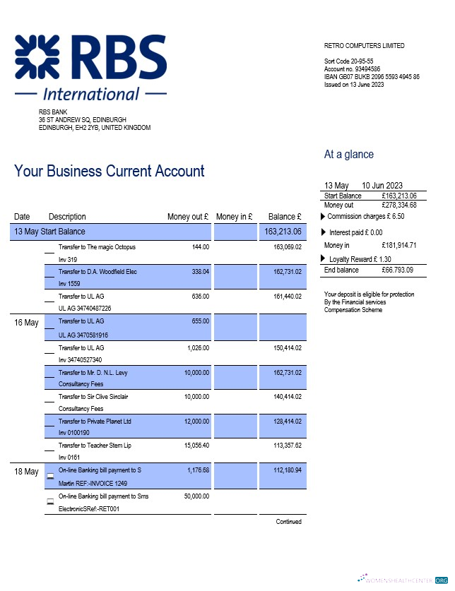 Réaliste Télécharger RBS Banque Entreprise Compte Chèque Compte Relevé Word et PDF Modèle Photoshop Modèle