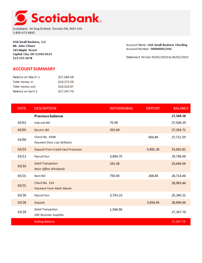 Réaliste Télécharger Scotiabank Banque Organization Relevé Word et PDF Modèle Photoshop Modèle