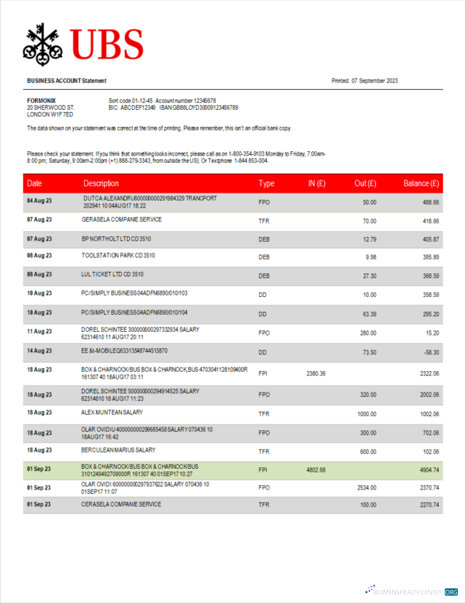 Professionnel Télécharger UBS Banque Corporatif Compte Chèque Compte Relevé Word et PDF Modèle Photoshop Modèle