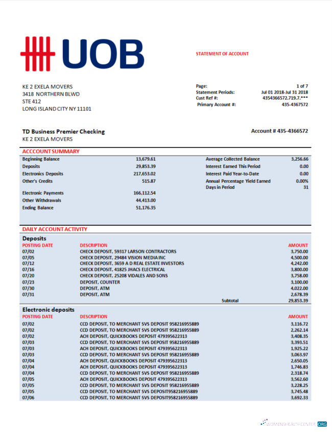 Professionnel Télécharger UOB (Uni Overseas Banque) Firm Compte Relevé Word et PDF Modèle Photoshop Modèle