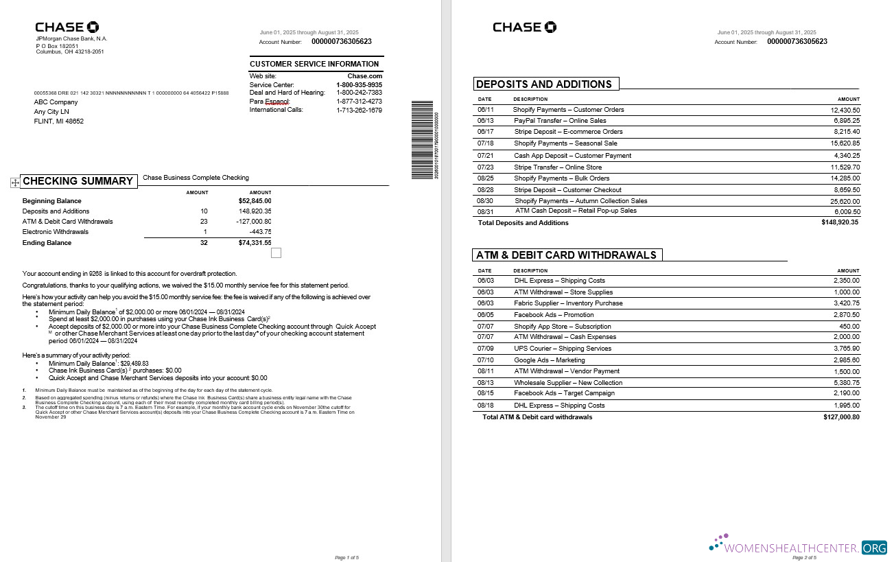 Premium Télécharger USA Chase Entreprise Banque Relevé 5 Pages, Word et PDF Format Photoshop Modèle