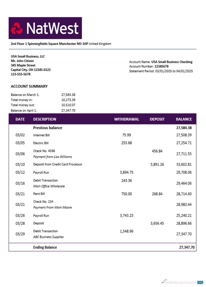 Professionnel Télécharger Royaume-Uni NatWest Firm Compte Relevé Word et PDF Modèle Photoshop Modèle