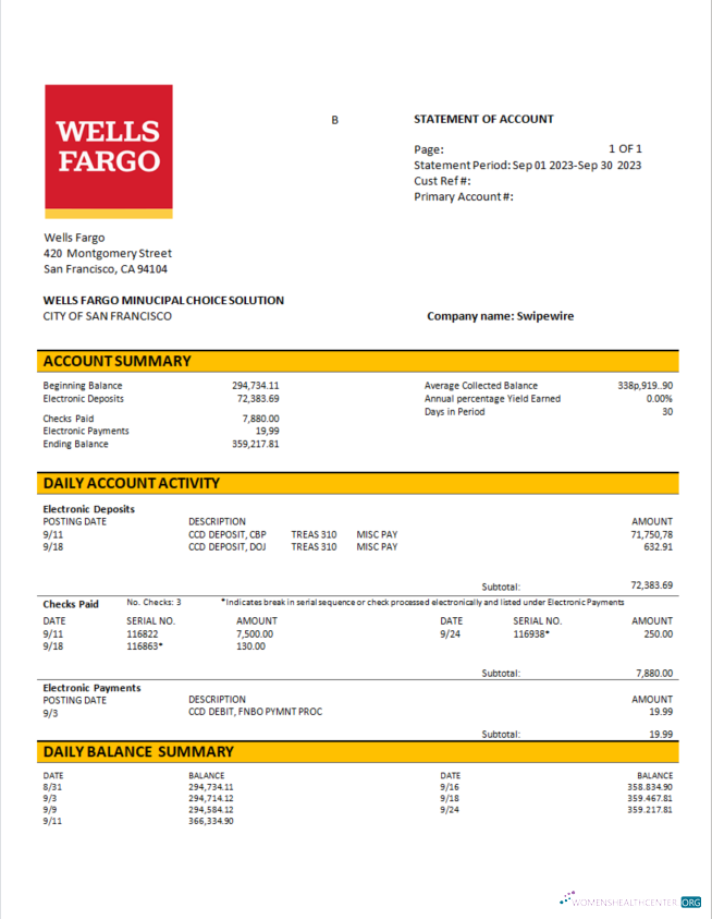 Qualité Télécharger Wells Fargo Entreprise Compte Relevé Word et PDF Modèle Photoshop Modèle