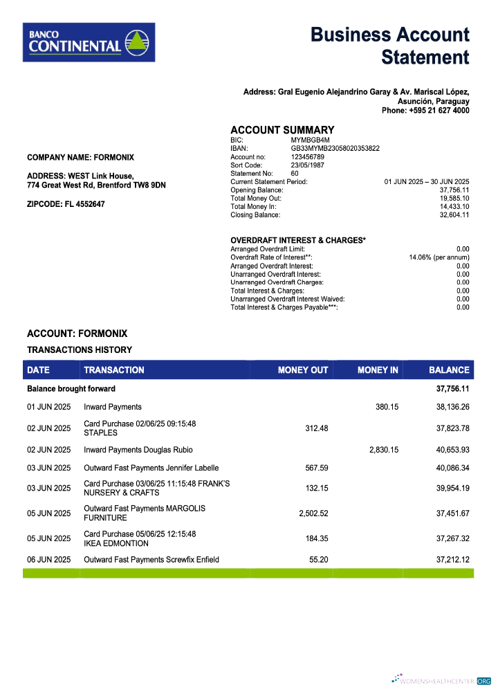Qualité Paraguayan Banco Continental S.A.E.C.A. Banque Firm Compte Relevé Word et PDF Modèle