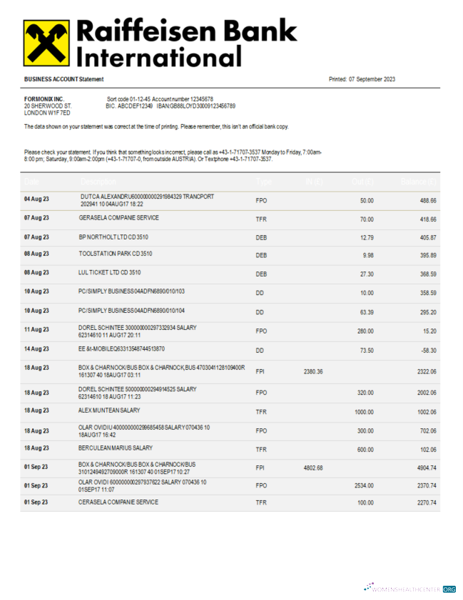 Premium Raiffeisen Banque Banque Internationale International Société Relevé Word et PDF Modèle