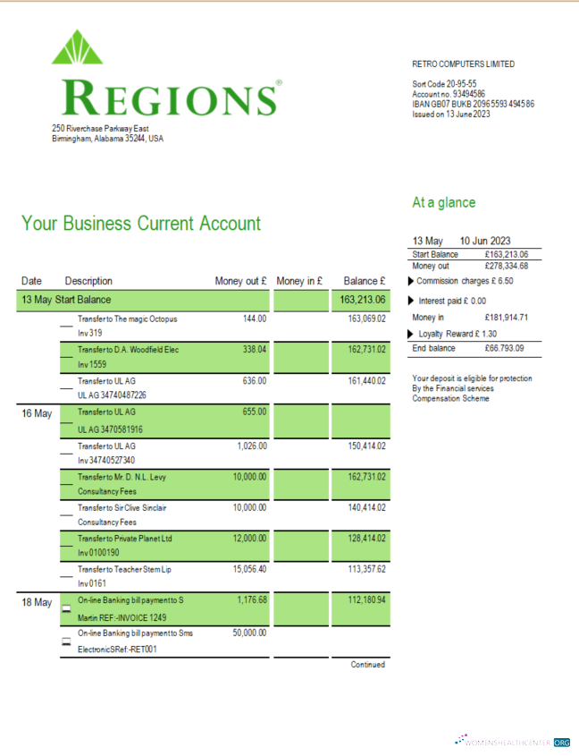 Qualité Regions Financial Corporation Société Compte Chèque Compte Relevé Word et PDF Modèle