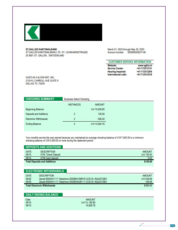 Modifiable ST. Galler Kantonalbank Organization Compte Chèque Compte Relevé Word et PDF Modèle