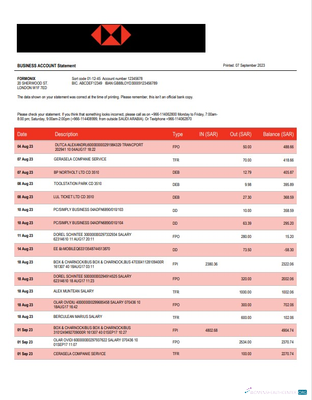 Réaliste Arabie Saoudite Alawwal Banque Banque Compte Closure Reference Letter Modèle dans Word et PDF Format