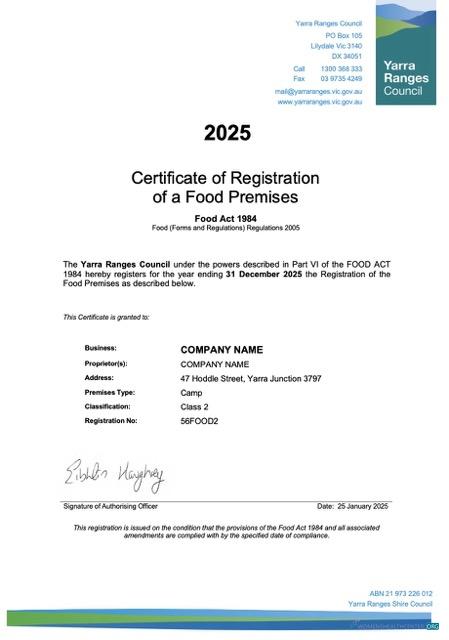 Editierbare Australien Certificate von Registration Word und PDF Vorlage, Version 2