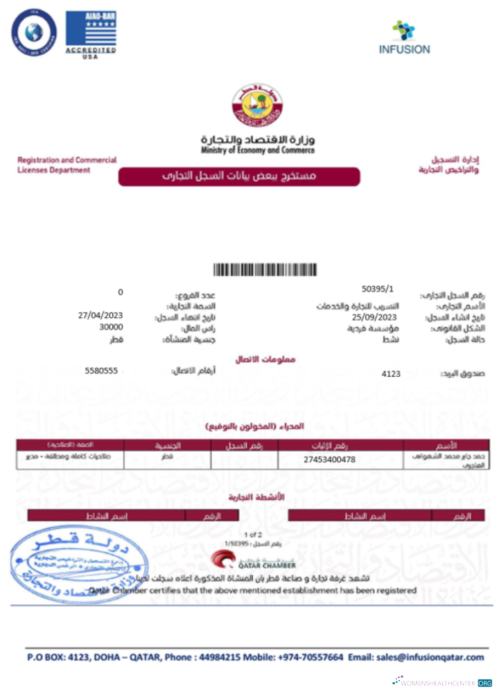 Hochwertige Katar Certificate von Registration und Kommerziell License Word und PDF Vorlage