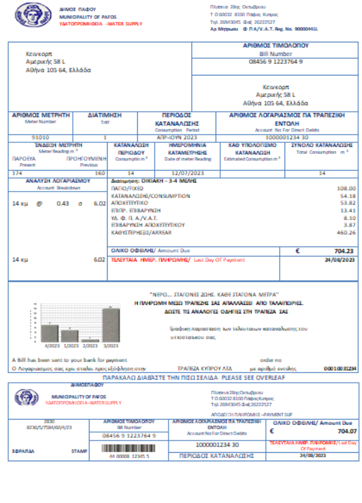 Hochwertige Herunterladen Zypern Wasser Utility Busines Bill, SCR Photoshop Vorlage