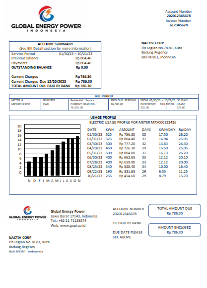 Realistische Herunterladen Global Energy Power Utility Geschäftlich Bill, SCR Photoshop Vorlage