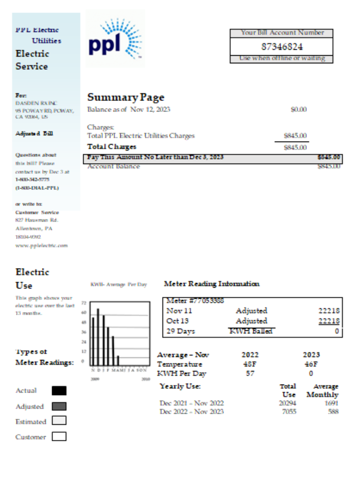 Realistische Herunterladen PPL Utility Geschäftlich Bill, SCR Photoshop Vorlage