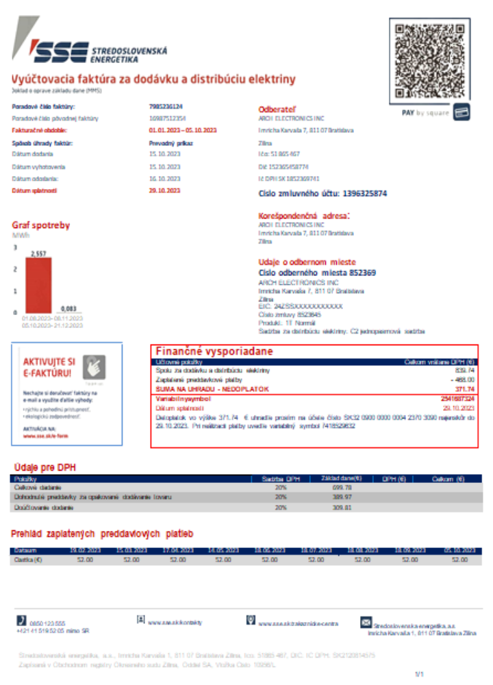 Professionelle Herunterladen Stredoslovenka Energetika Utility Geschäftlich Bill, SCR Photoshop Vorlage