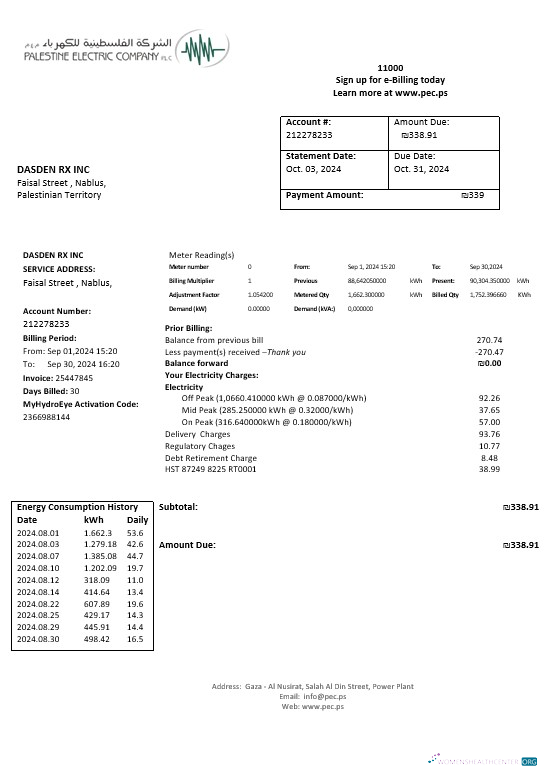 Editierbare Palestine Electric Unternehmen (PEC) Geschäftlich Nebenkostenabrechnung Vorlage in Word und PDF Formats