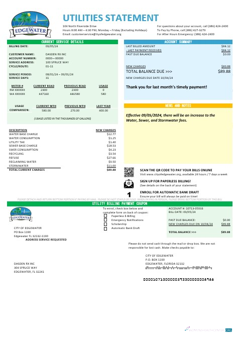 Editierbare USA Florida Stadt von Edgewater Geschäftlich Nebenkostenabrechnung Vorlage in Word und PDF Formats