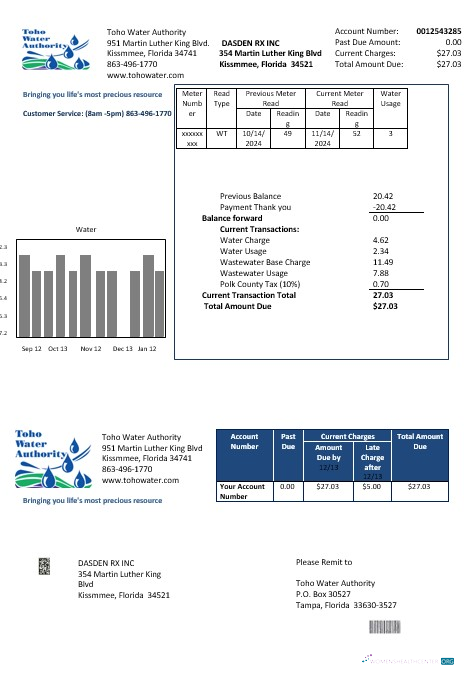 Professionelle USA Florida Toho Wasser Behörde Geschäftlich Nebenkostenabrechnung Vorlage in Word und PDF Formats