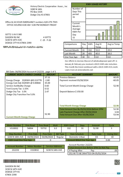 Realistische USA Kansas Victory Electric Geschäftlich Nebenkostenabrechnung Vorlage in Word und PDF Formats