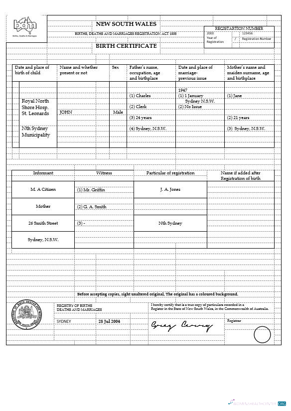 Качественный Скачать Австралия Новый Южный Wales Birth Certificate Шаблон в Word Формат, Версия 1 Photoshop Шаблон