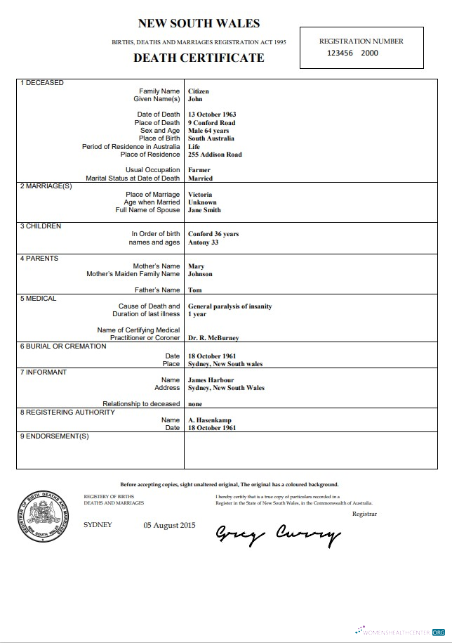 Премиум Скачать Австралия Новый Южный Wales Death Certificate Шаблон в Word Photoshop Шаблон