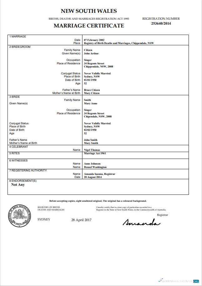 Реалистичный Скачать Австралия Northern Территория Австралия Birth Certificate Шаблон в Word Photoshop Шаблон
