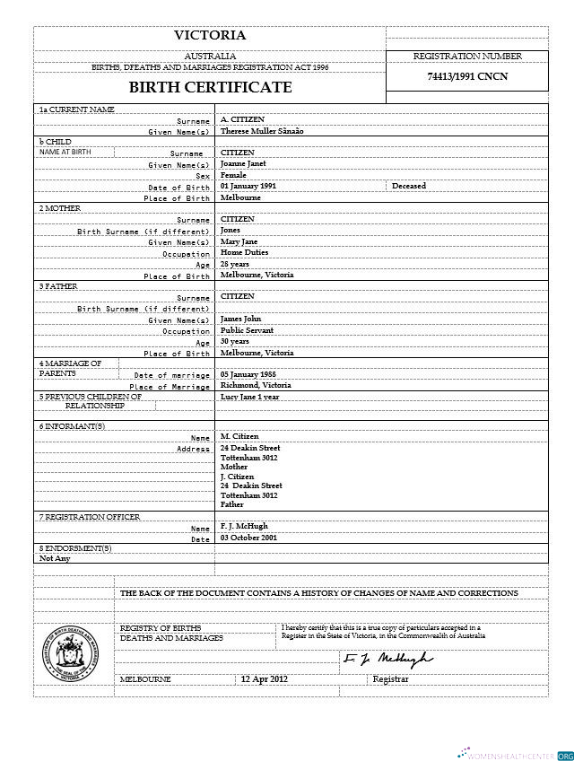 Реалистичный Скачать Австралия Victoria Birth Certificate Шаблон в Word Формат, Версия 2 Photoshop Шаблон