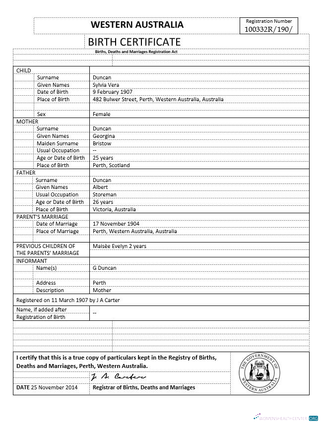 Премиум Скачать Австралия Western Австралия Birth Certificate Шаблон в Word Формат, Версия 1 Photoshop Шаблон